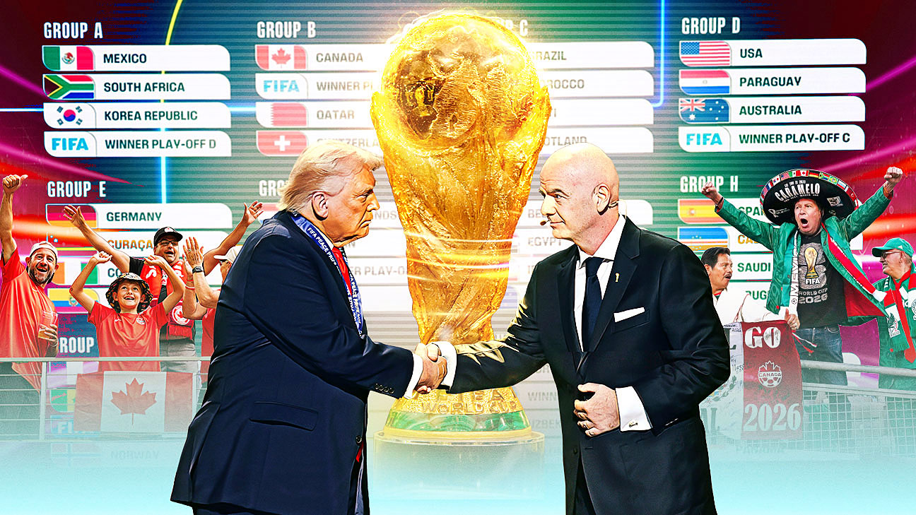 英博体育官网移动手机app官方入口｜足球培训2026世界杯前瞻：扩军、三国合办与争议交织的史上最特殊一届